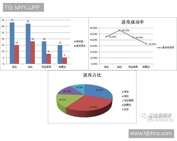 重庆排球队意识表现的数据分析与提升策略探讨
